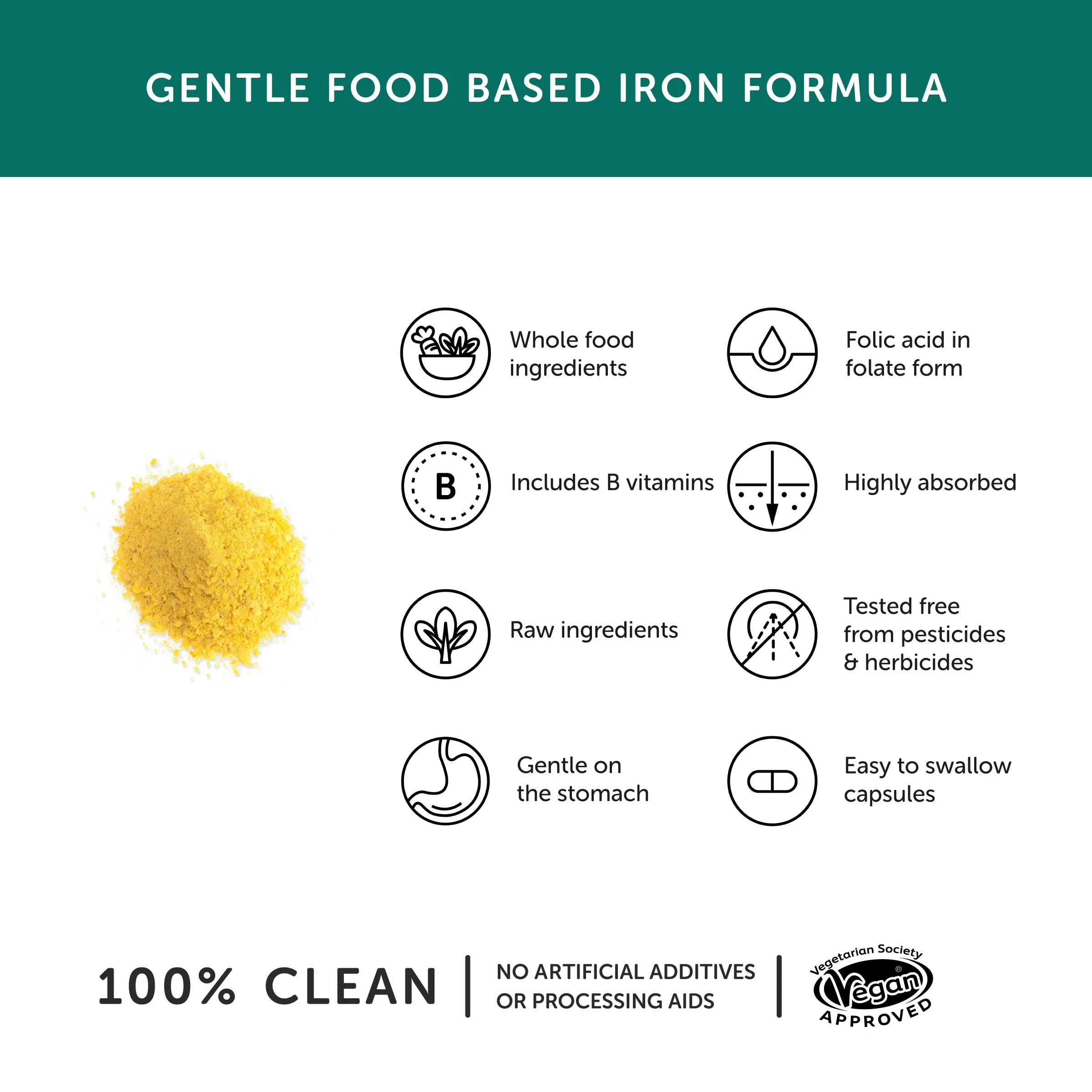 Gentle Iron