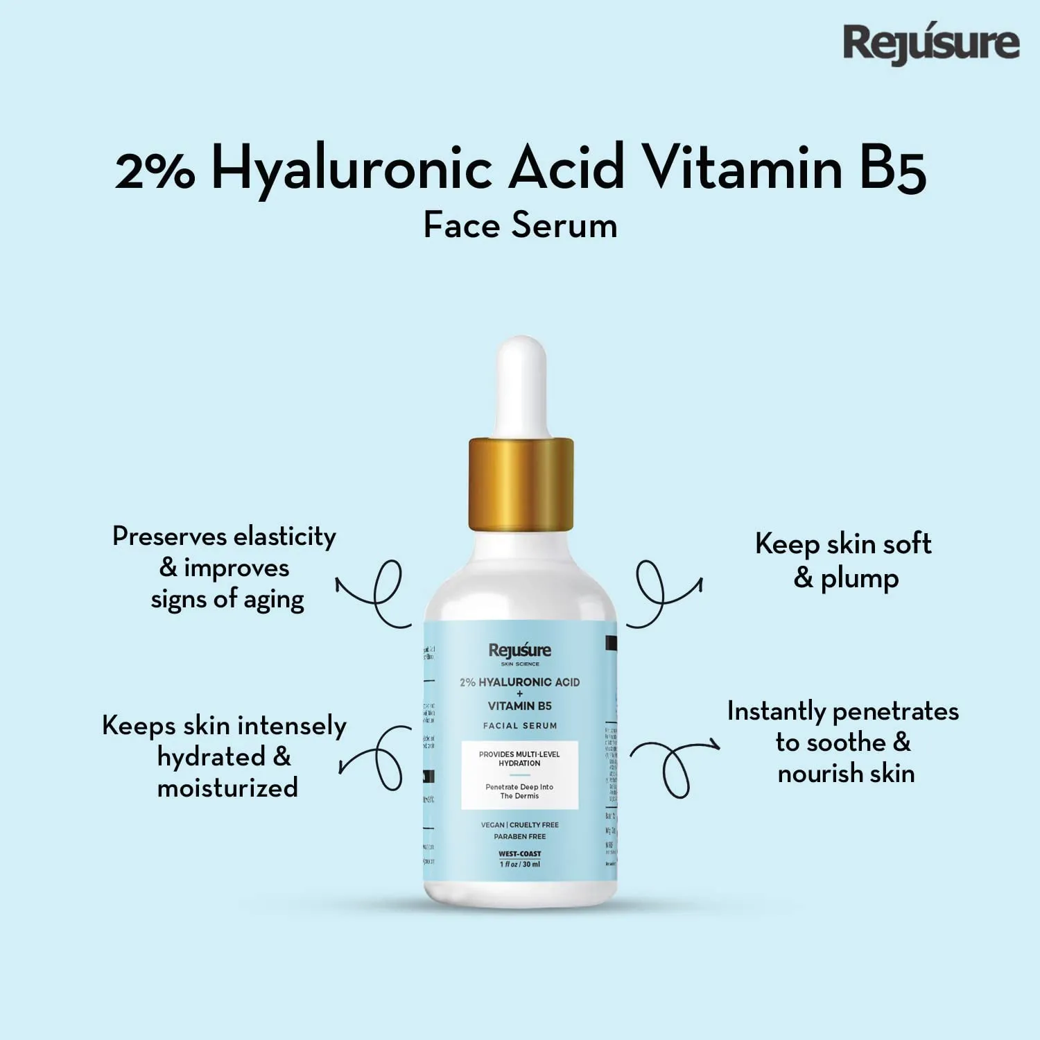 Rejusure 2% Hyaluronic Acid   Vitamin B5 Facial Serum - Intense Hydration | Glowing Skin - 30ml - Face Serum for Men & Women