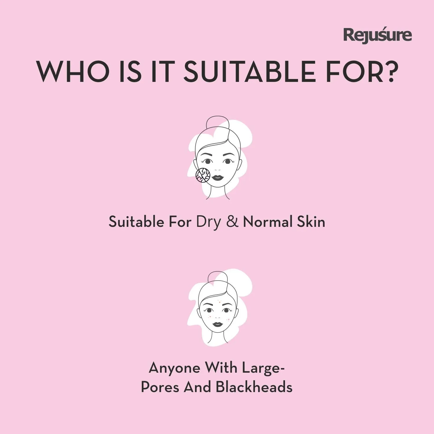 Rejusure AHA 25%   PHA 5%   BHA 2% Facial Peeling Solution for Glowing Skin, Smooth Texture & Pore Cleansing | Weekend Facial Exfoliant or Peel 30ml